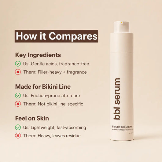 Bikini Line Serum